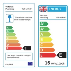 Toreno 700 X 650mm LED Illuminated 2-Door Mirror Cabinet With Motion Sensor, Shaving Socket & Anti-Fog 11 Toreno 700 X 650mm LED Illuminated 2-Door Mirror Cabinet With Motion Sensor, Shaving Socket & Anti-Fog -Bathroom Furniture mir401 d2